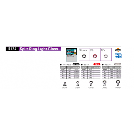 Decoy Split Ring Light Class R-1 Mat Black size 3