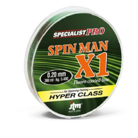 Fili Nylon e Fluorine